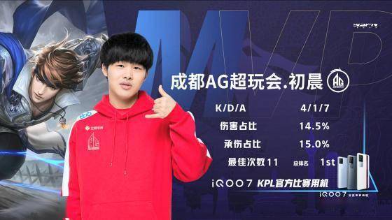 的竞技精神 的竞技精神