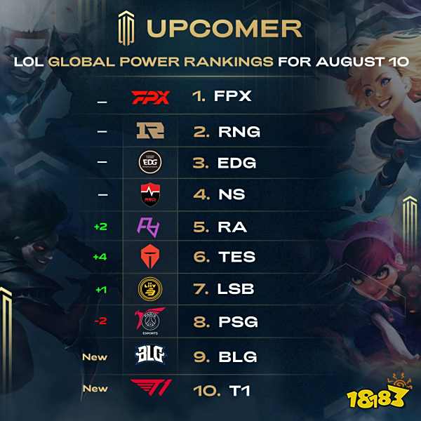 本赛季某些 本赛季某些