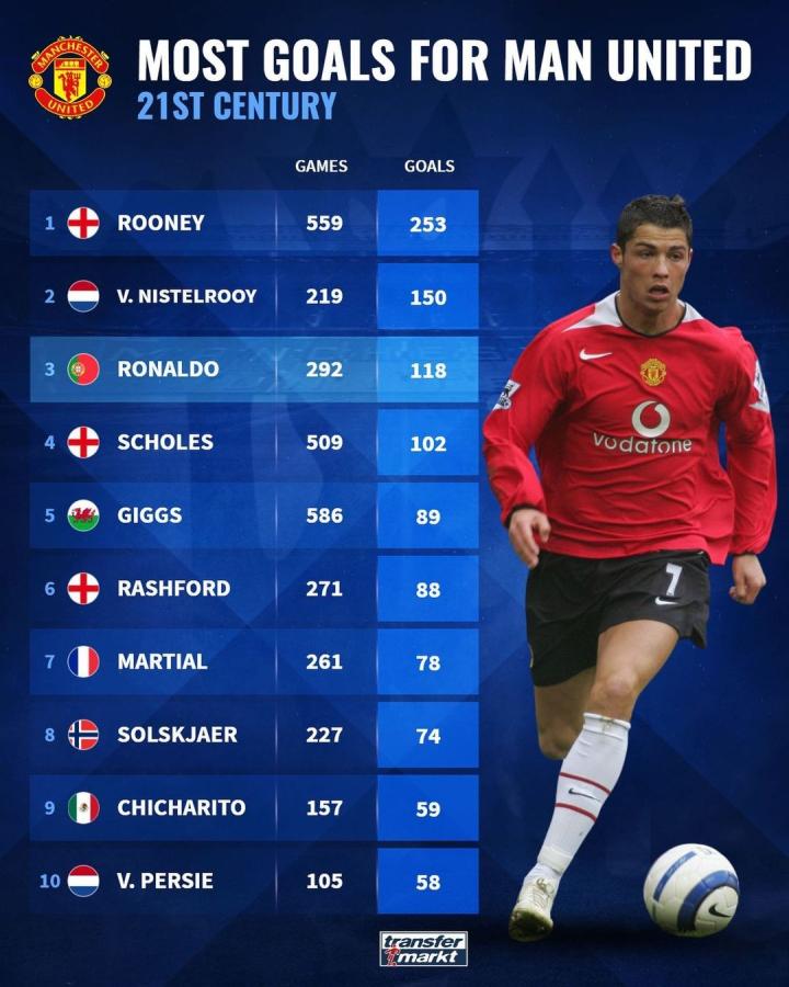 颁发奖杯和 颁发奖杯和