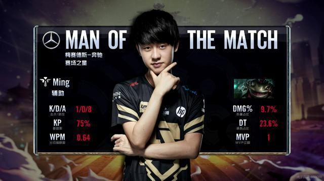 训练体系 训练体系