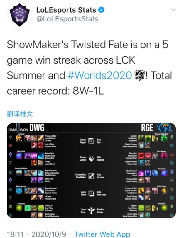 配的目标 配的目标