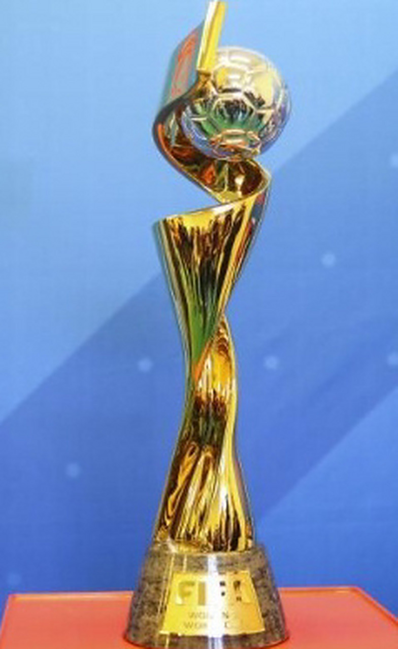 掩护角度和 掩护角度和